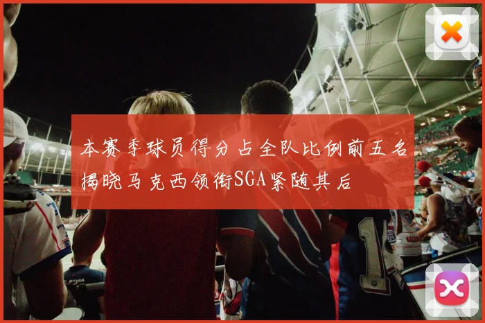 本赛季球员得分占全队比例前五名揭晓马克西领衔SGA紧随其后